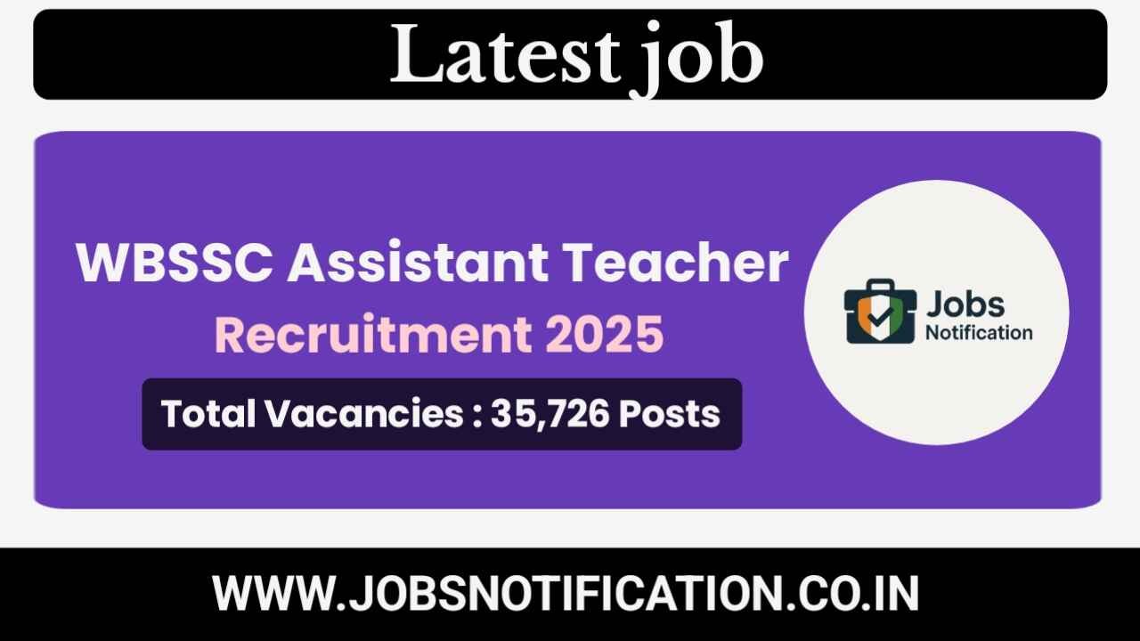 Apply Online for WBSSC 2nd SLST Assistant Teacher Recruitment 2025 – 35,726 Posts for Classes 9 to 12