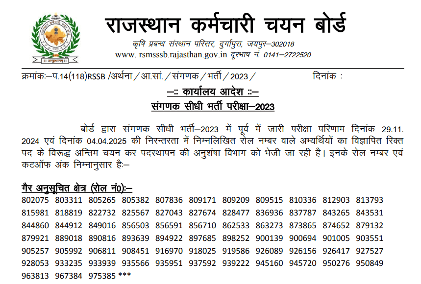 List of selected roll numbers for Rajasthan RSSB Sanganak (Computer) Result 2025 PDF