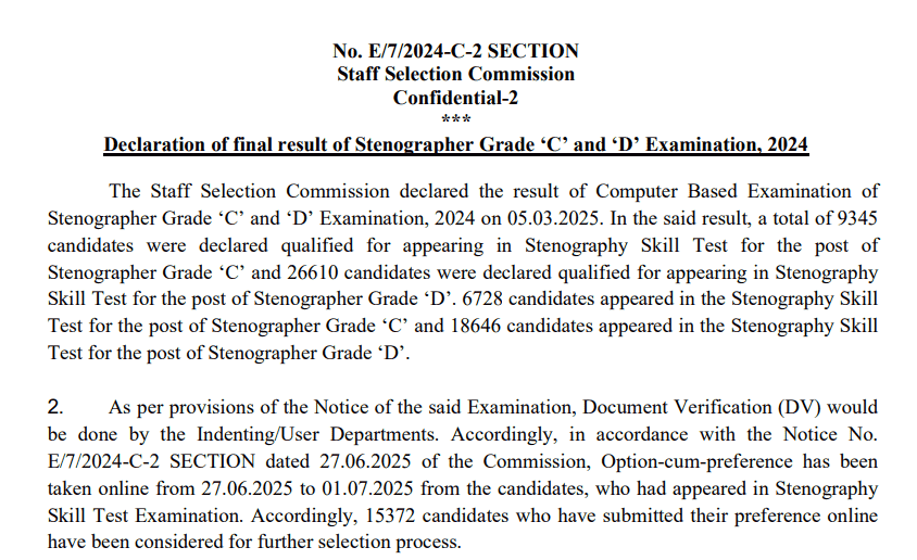 Download SSC Stenographer Final Result 2024 and Merit List PDF Online