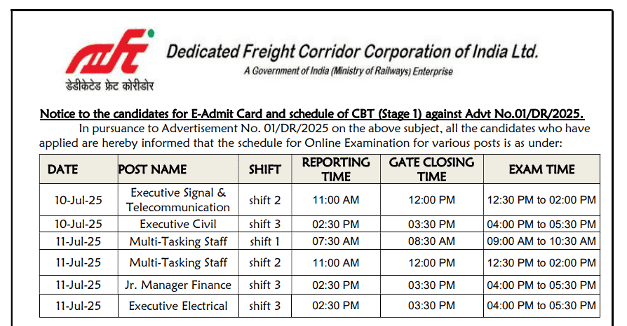 DFCCIL MTS Admit Card 2025 download link, exam date, and hall ticket information