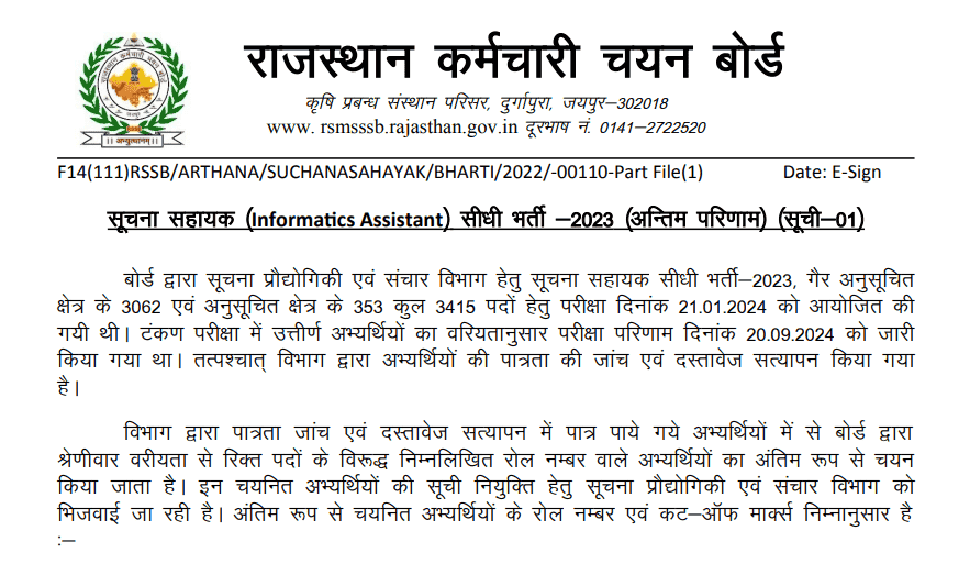 Download Rajasthan RSMSSB Informatics Assistant Final Result 2025 PDF
