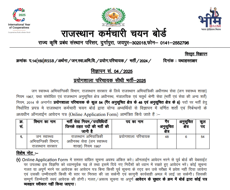 Apply Online for Rajasthan Lab Attendant 2025 – 54 Government Vacancies