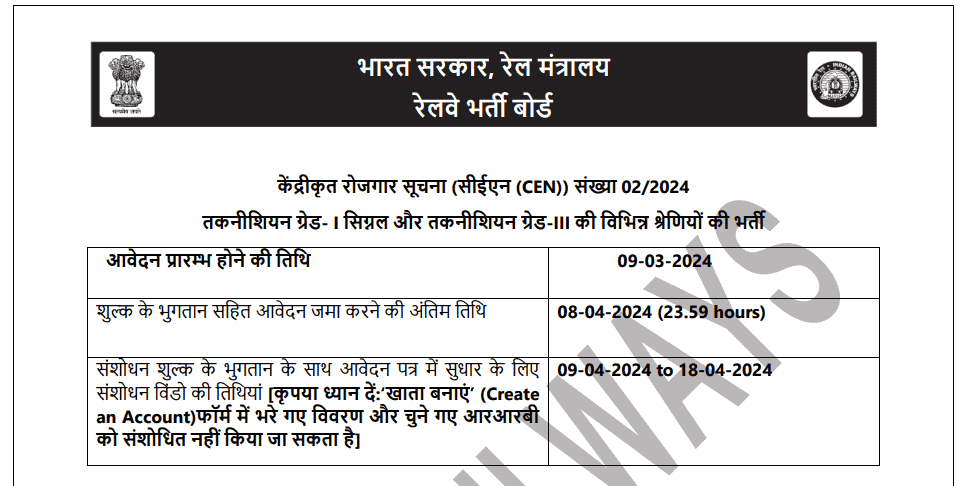 Apply Online for Railway RRB Technician 2025 – 6238 Vacancies