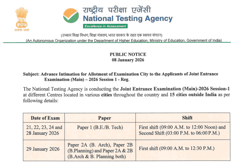 NTA JEE Main 2026 exam city check for Session 1 January examination